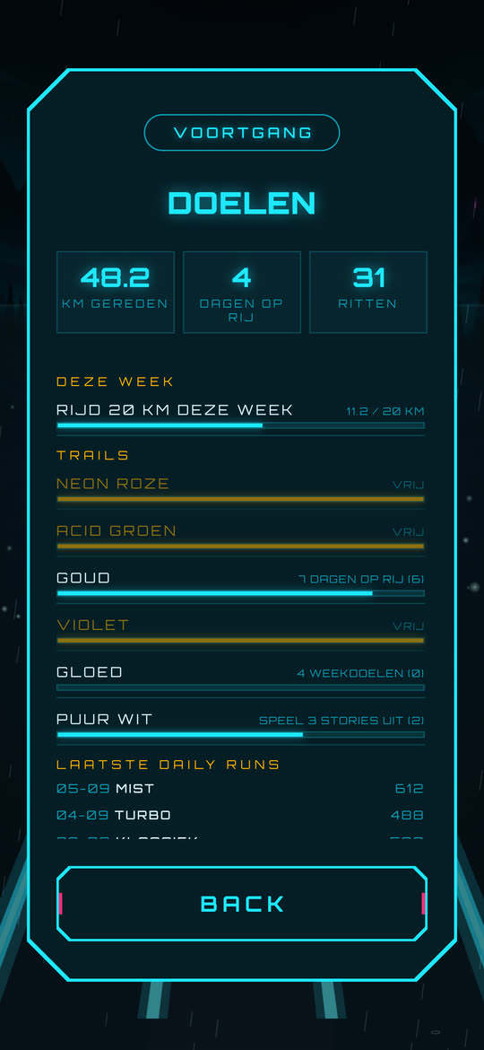 The Goals screen in Midnight Dash, with weekly targets, trail unlocks and recent daily runs.