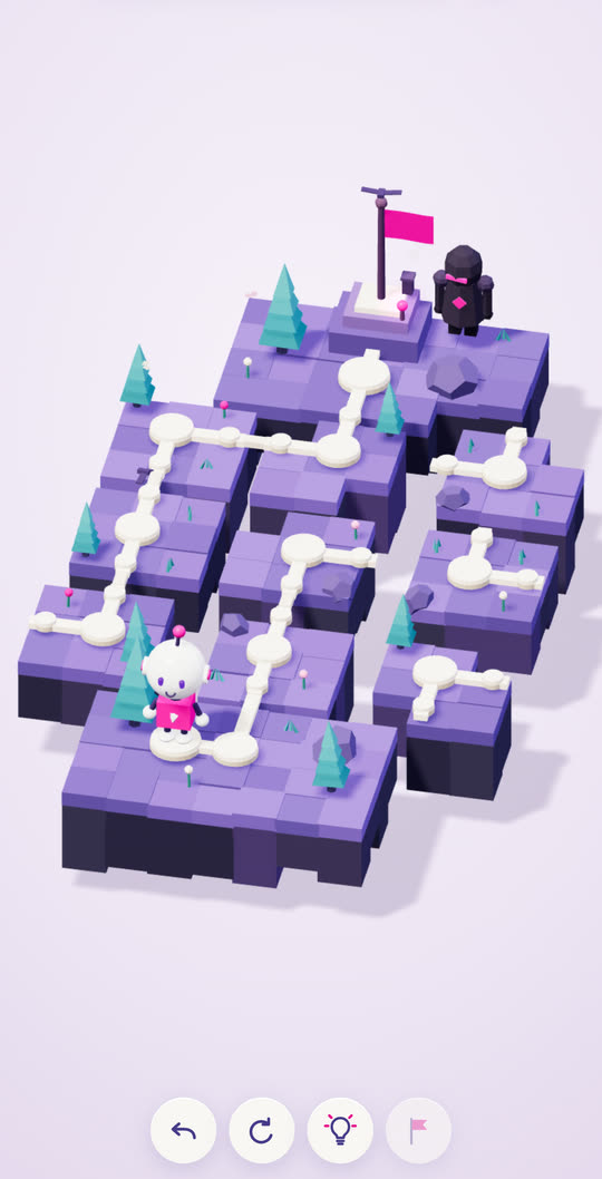 A Shift level at Day